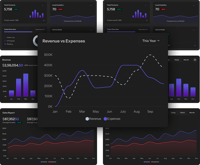CN HRMS web application case study screenshot